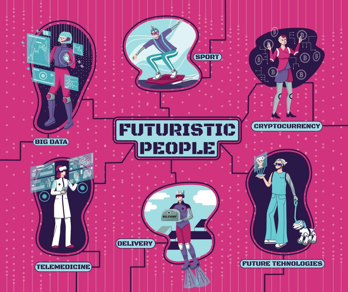 futuristische mensen vlak infographic vector