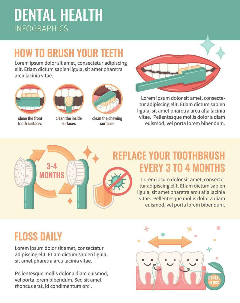 tandheelkundig Gezondheid infographics vector