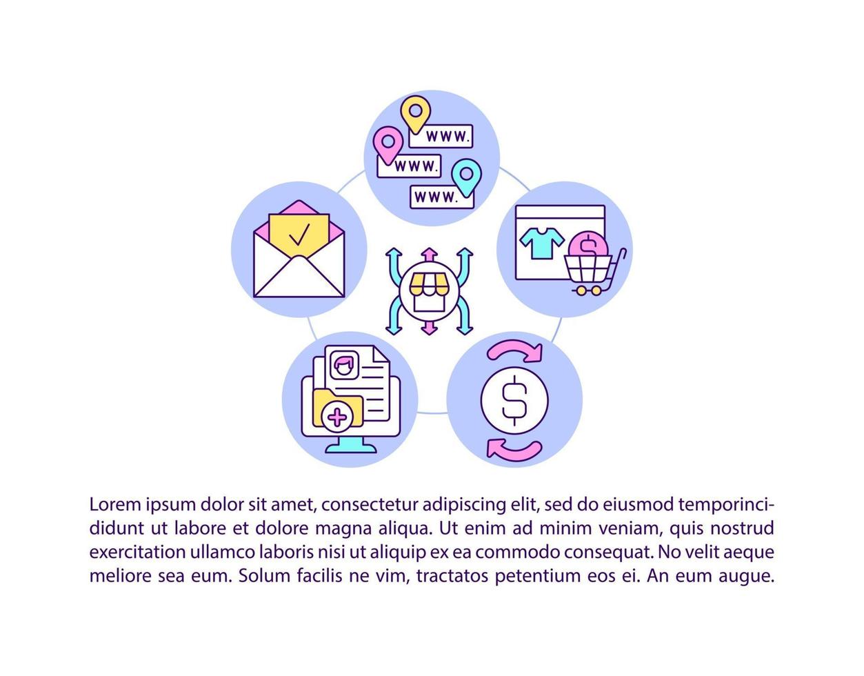 online winkel uitbreiden naar marktplaatsen conceptlijnpictogrammen met tekst. vector paginasjabloon met kopie ruimte. brochure, tijdschrift, nieuwsbriefontwerpelement. e-commerce lineaire illustraties op wit