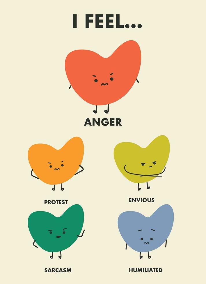 schattig tekens uitdrukken verschillend emoties van woede en tekst vector illustratie