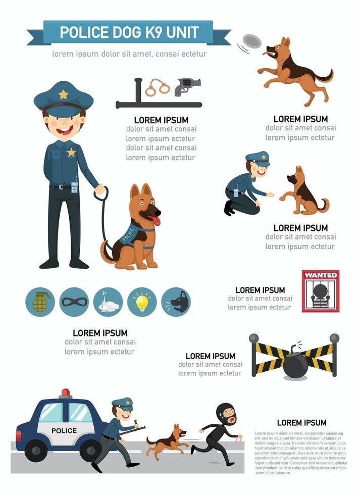 politiehond k9 eenheid infographic, vectorillustratie. vector