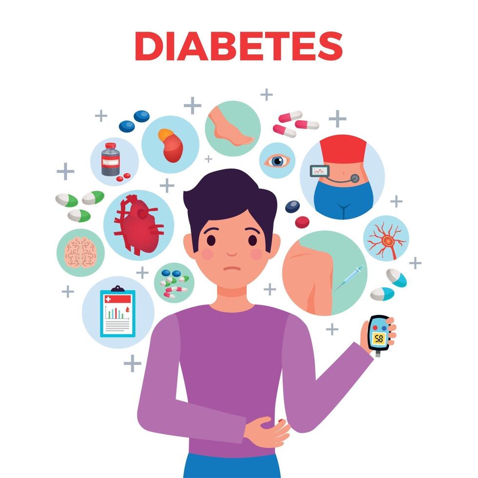 diabetes samenstelling poster vectorillustratie vector