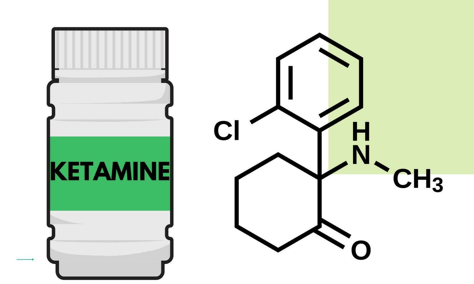 ketamine medisch fles van geneesmiddel dissociatief verdoving gebruikt voor inductie en onderhoud van anesthesie. vector illustratie