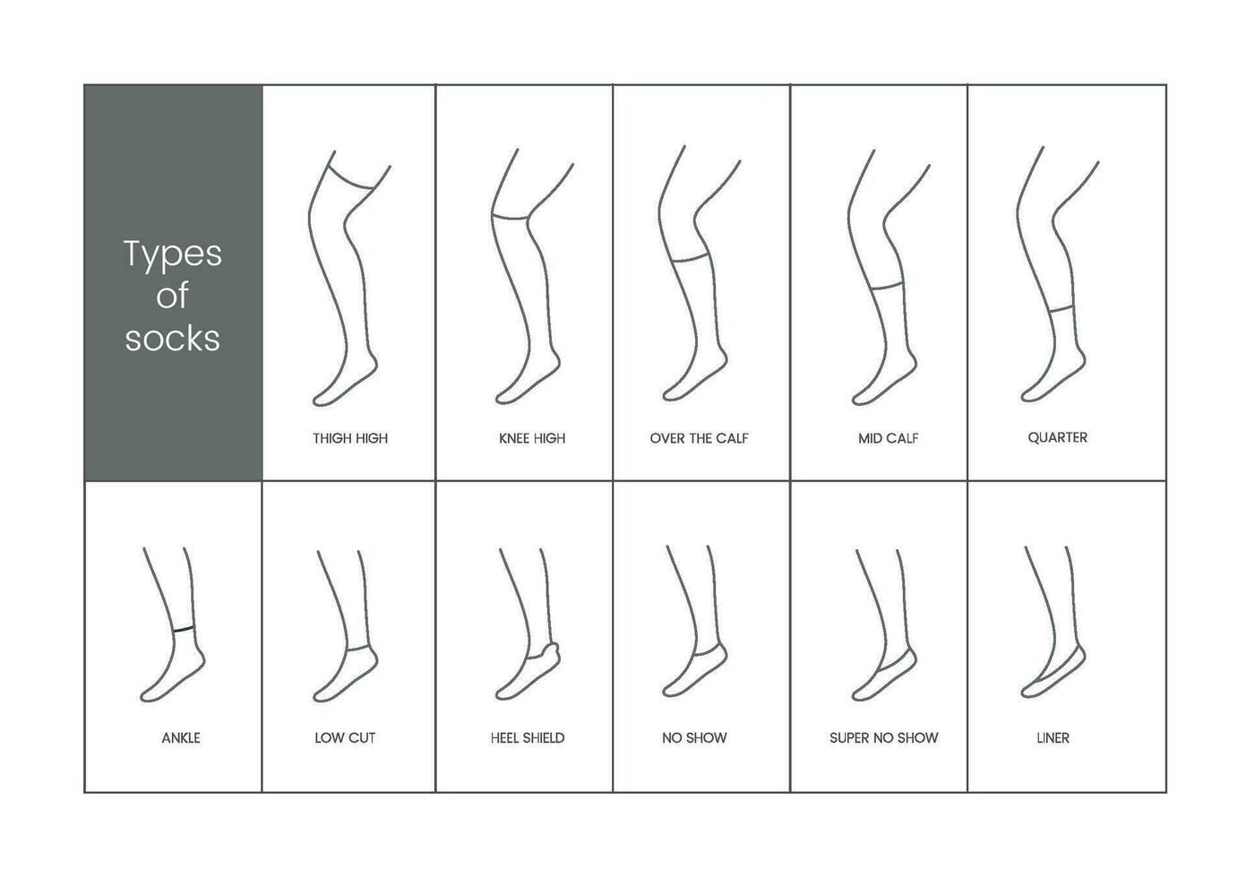 types van sokken, lineair vector icoon