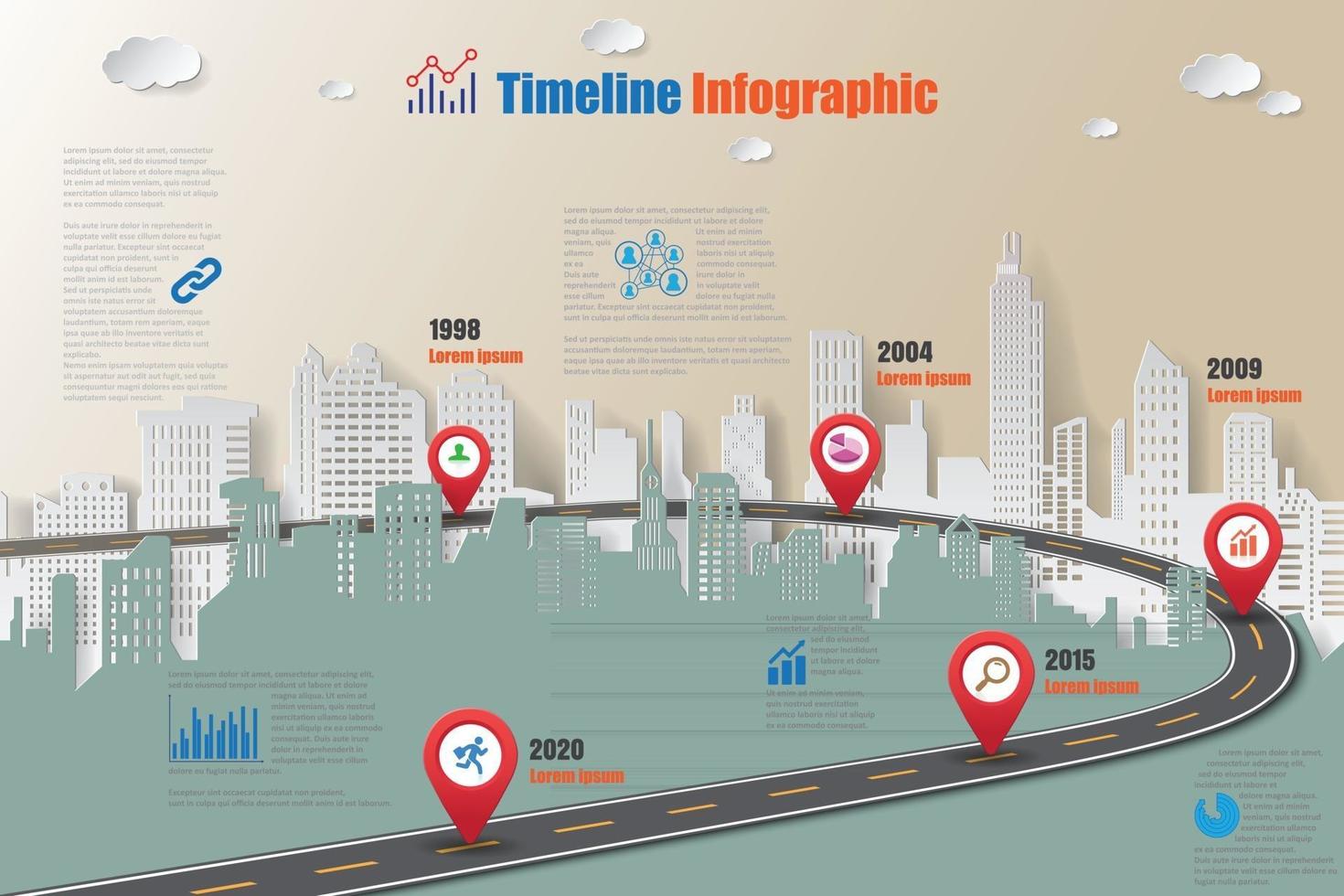 zakelijke routekaart tijdlijn infographic stad ontworpen voor abstracte achtergrond sjabloon mijlpaal element modern diagram proces technologie digitale marketing gegevens presentatie grafiek vectorillustratie vector