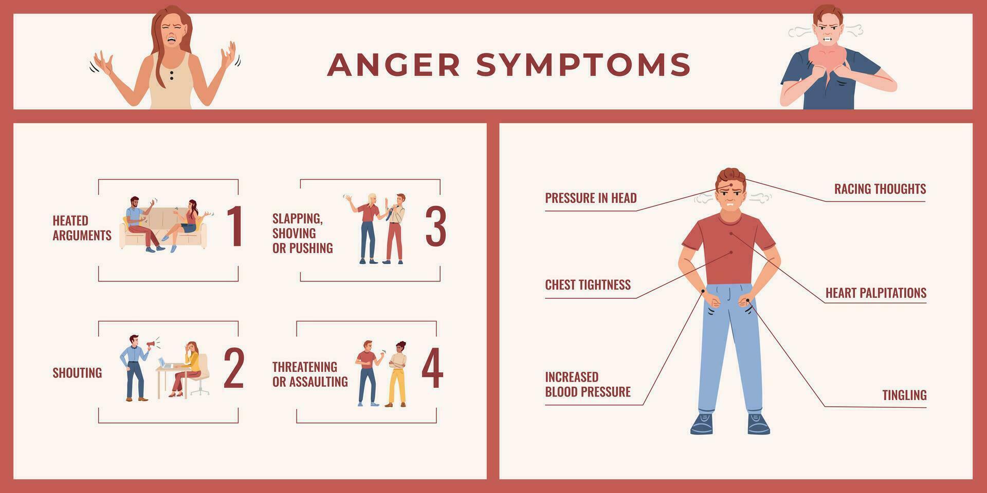 woede symptomen vlak infographics vector