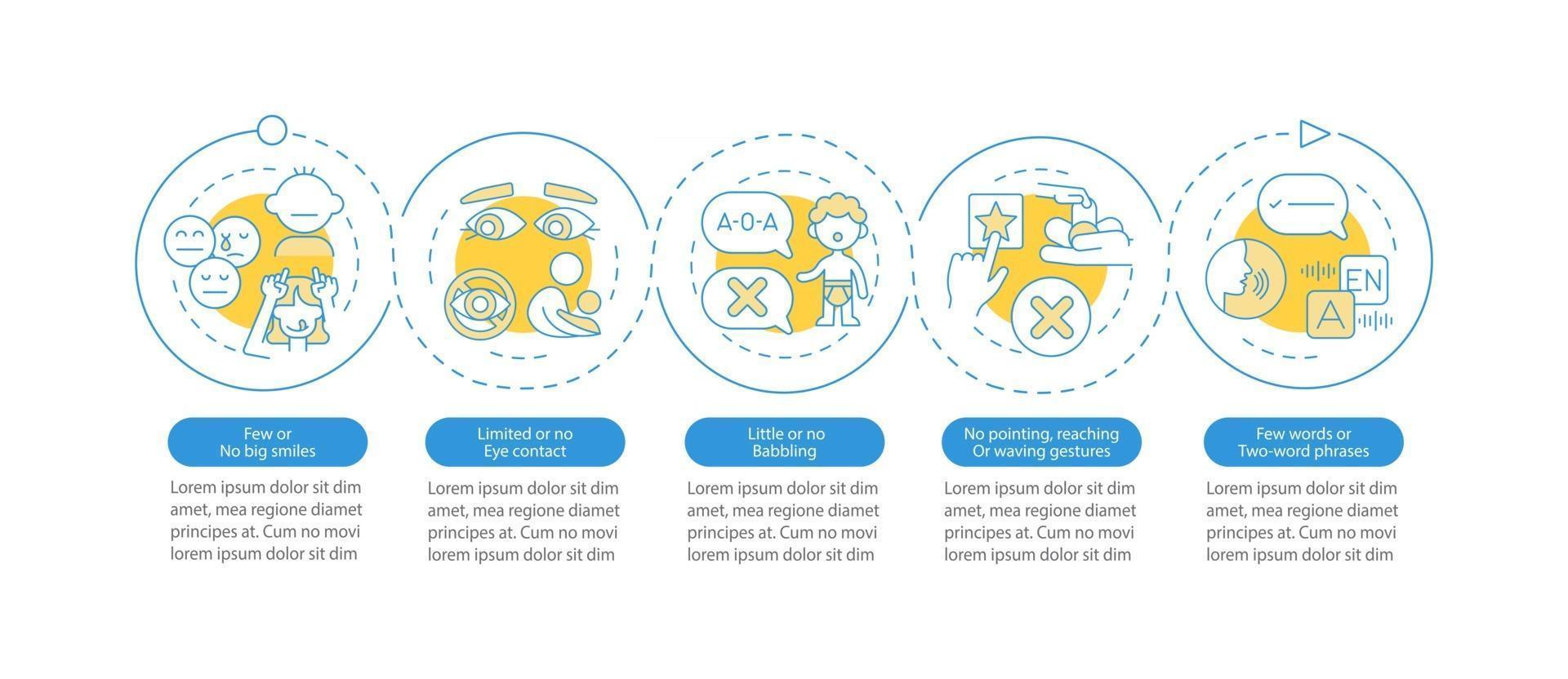 asperger-tekens in vector infographic sjabloon voor kinderen