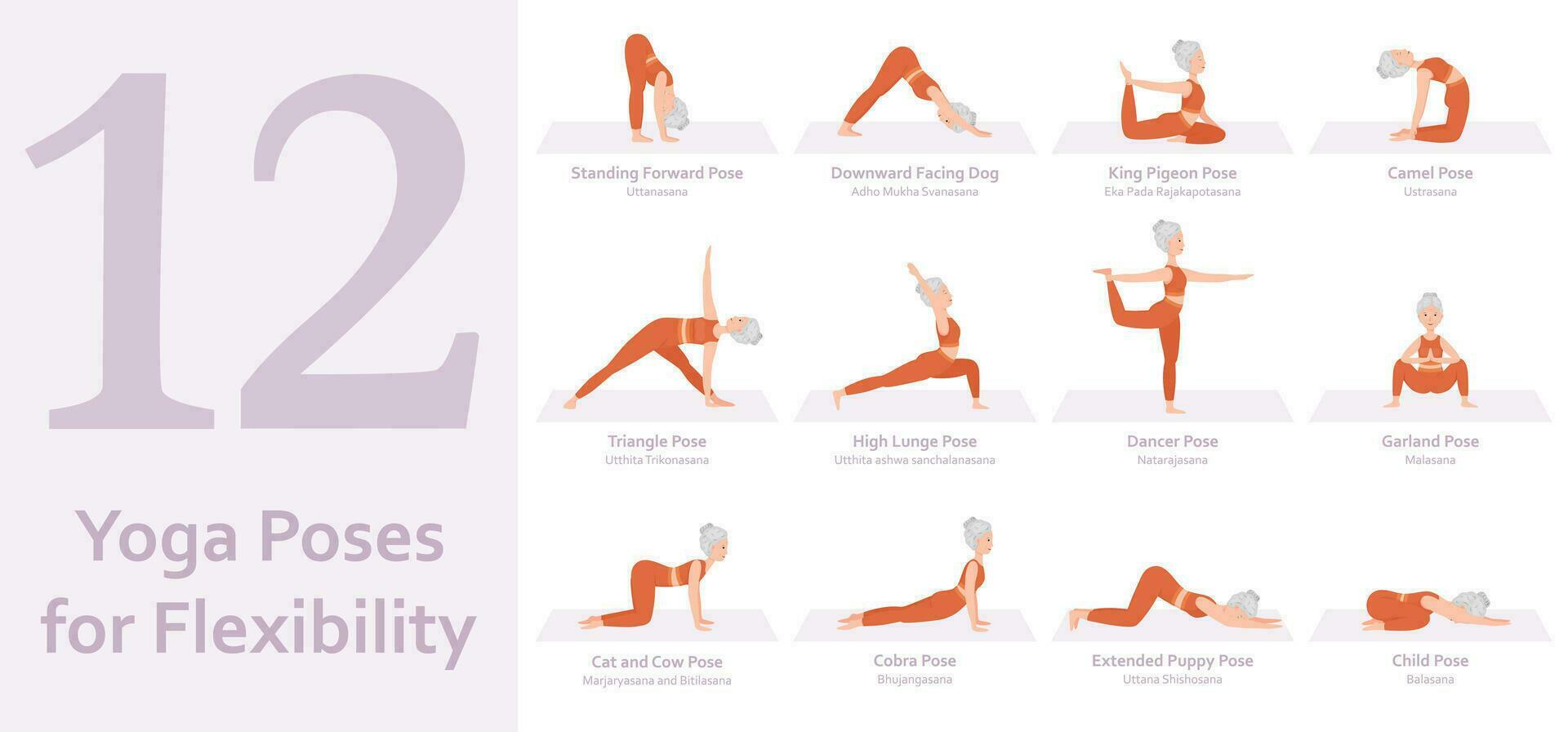 yoga poses voor flexibiliteit. ouderen vrouw beoefenen yoga asana. gezond levensstijl. vol lichaam yoga, fitheid, aëroob en opdrachten training. vlak tekenfilm karakter. vector illustratie