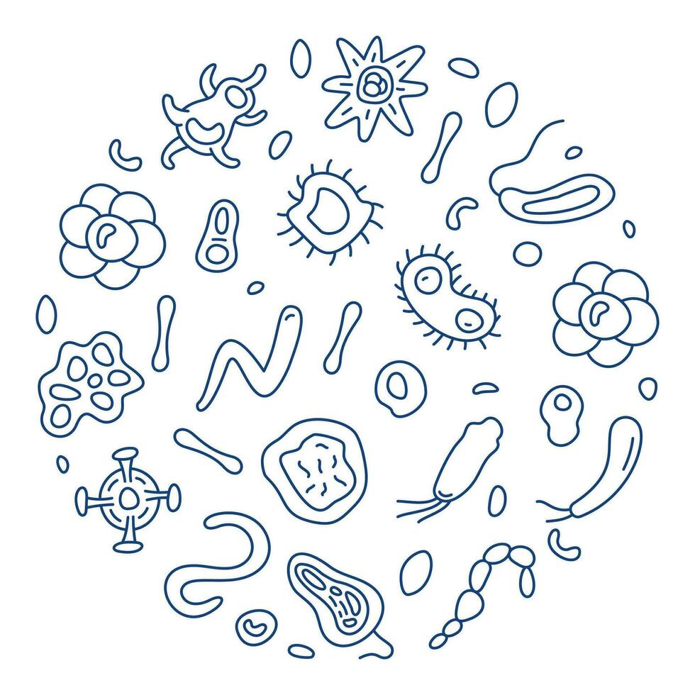 virologie concept microbiologie en virus dun lijn ronde banier - vector illustratie