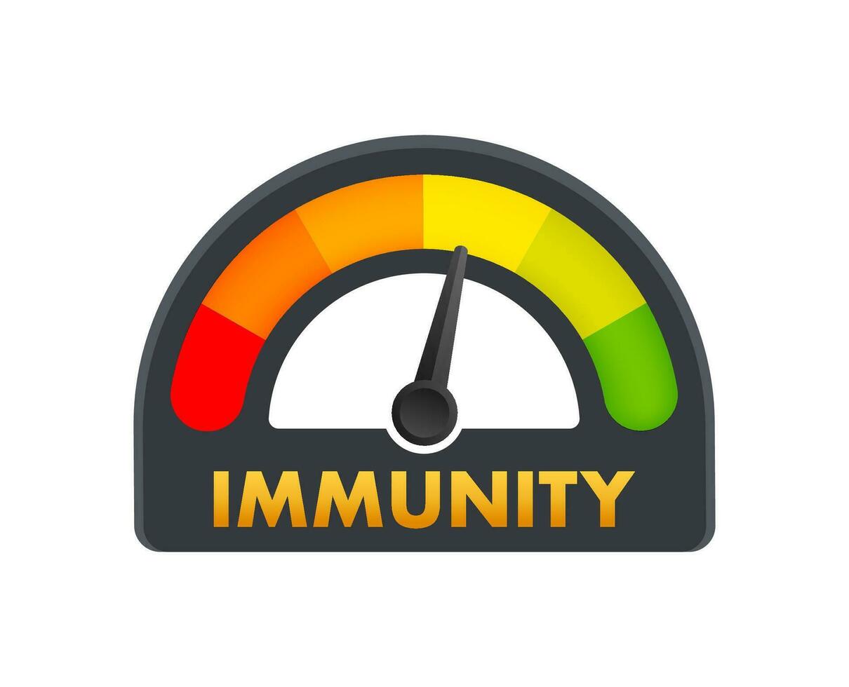immuniteit systeem logo sjabloon. menselijk immuun systeem vector ontwerp. vlak vector illustratie.
