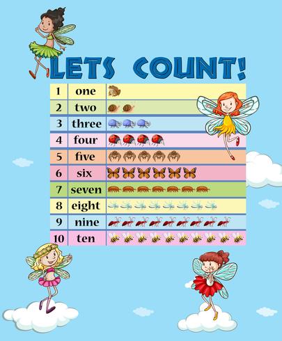 Een Math Lesson Count to 10 vector