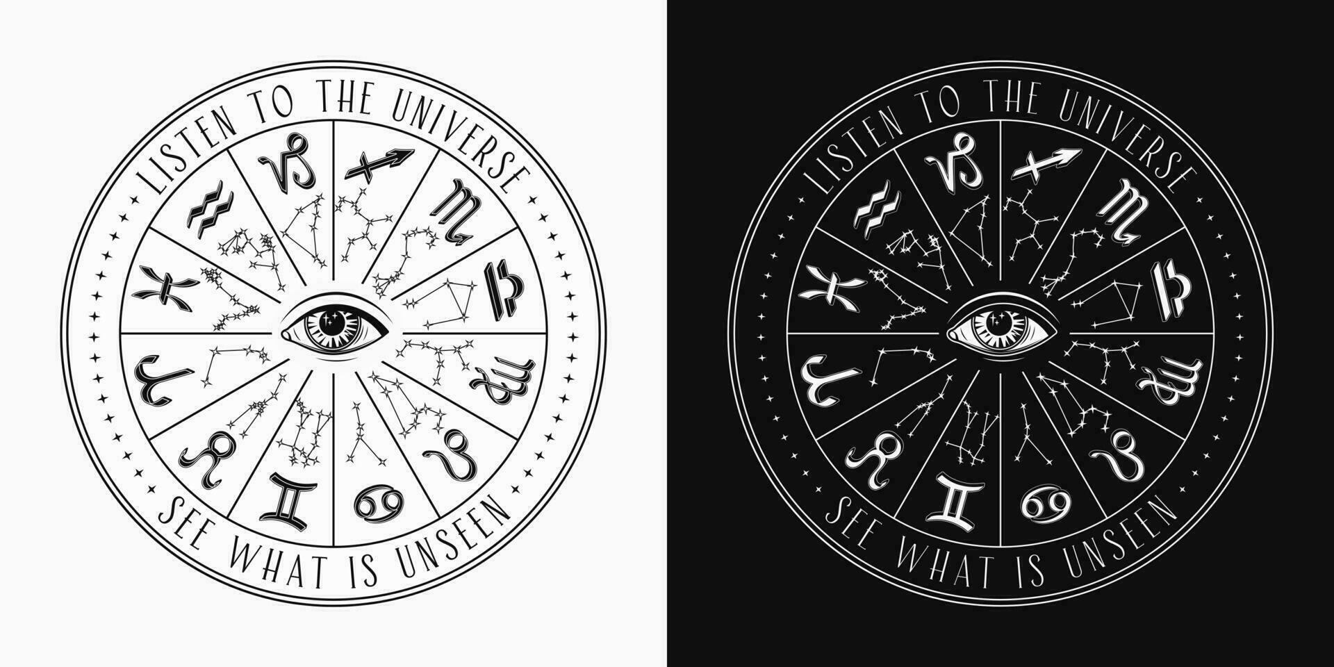 horoscoop wiel met dierenriem tekens, derde oog vector