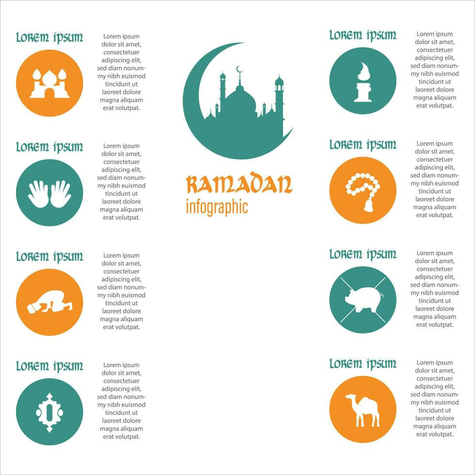 Ramadan infografisch, infographic vector vlak ontwerp illustratie met prestatie van aanbidding. ook illustraties en Islamitisch geschiedenis in vulling Ramadan. moskee illustratie