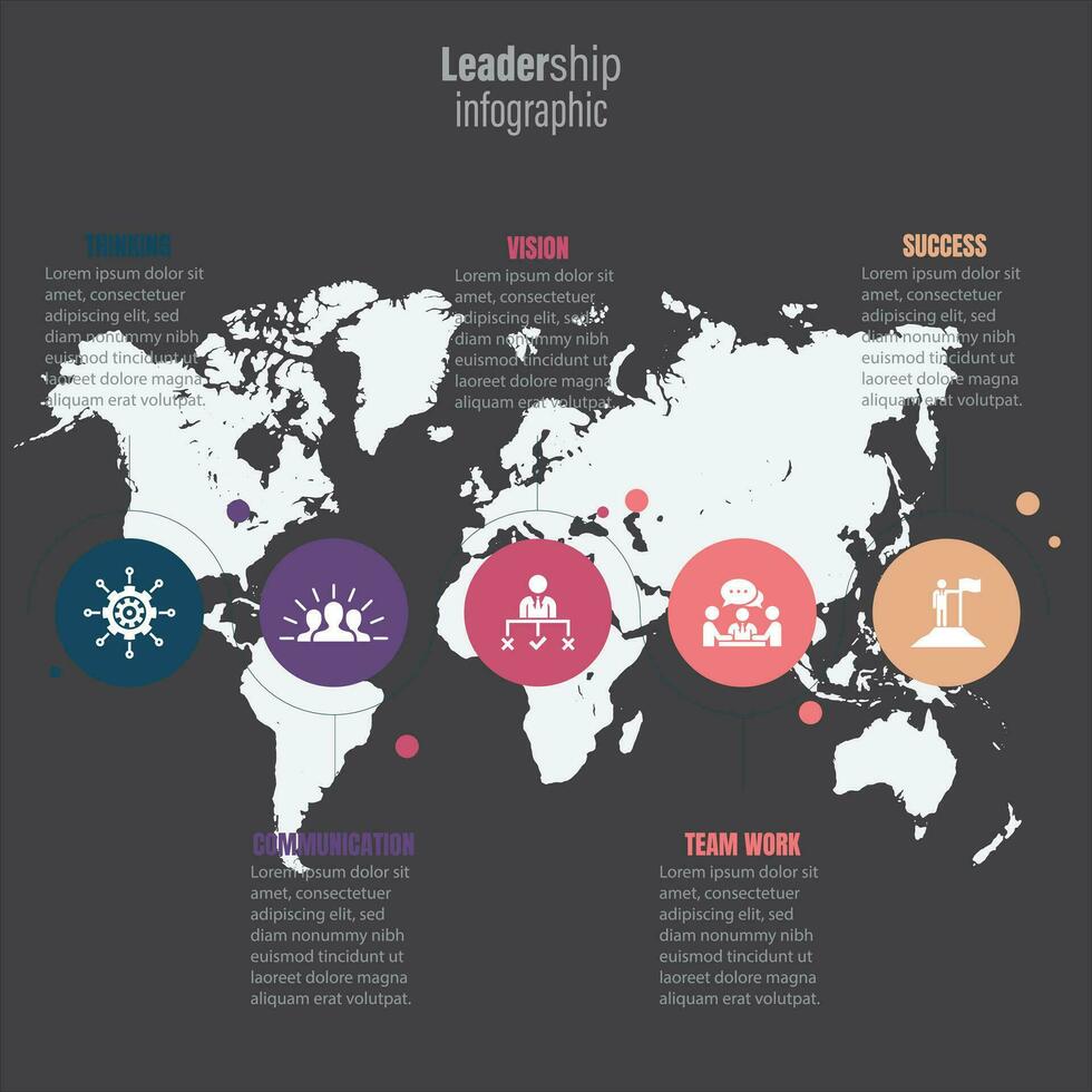 leiderschap Aan de wereld kaart. leiderschap banier web pictogrammen voor bedrijf, visie, wijsheid, vaardigheden, beslissingen, samenspel en succes. minimaal vector infografisch.
