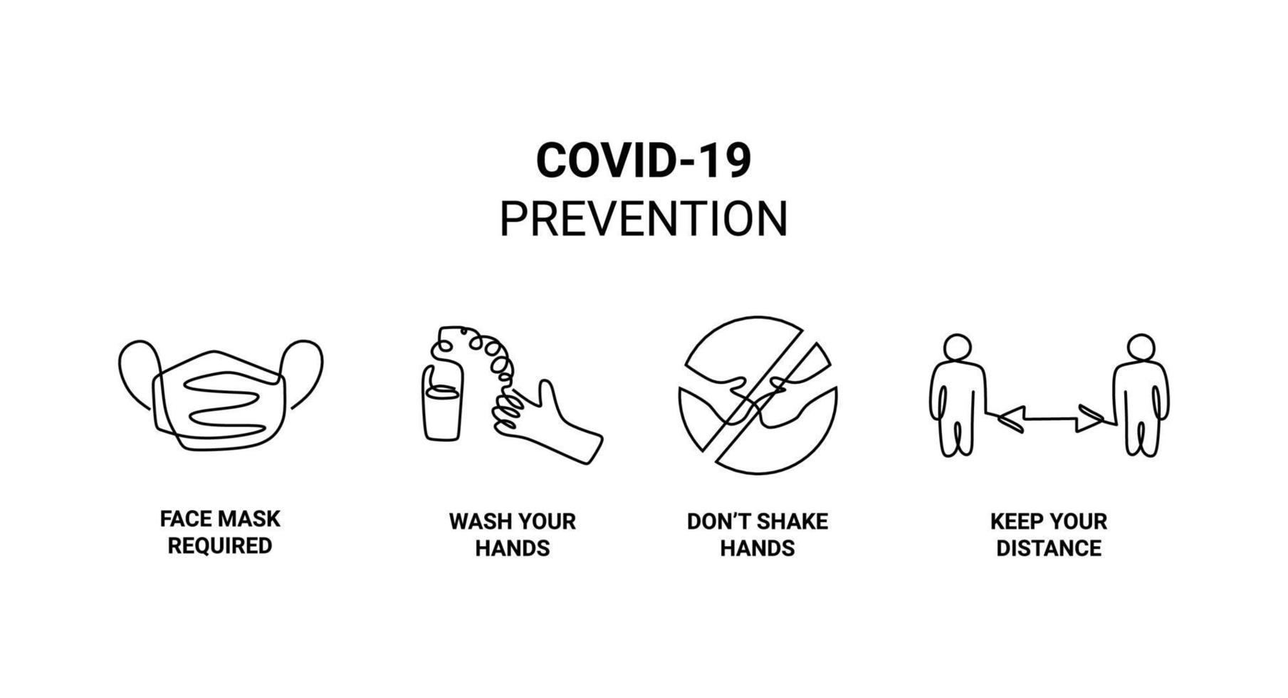 één doorlopende lijn van covid 19-preventie vector