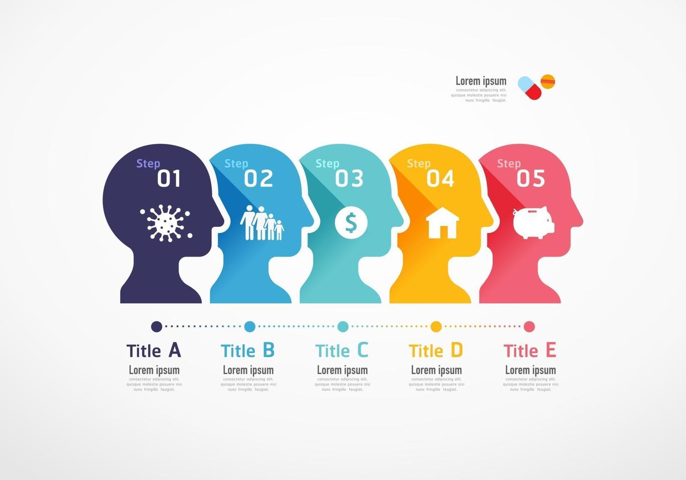 hoofdvorm puzzel. virus covid effect conceptontwerp infographic vector