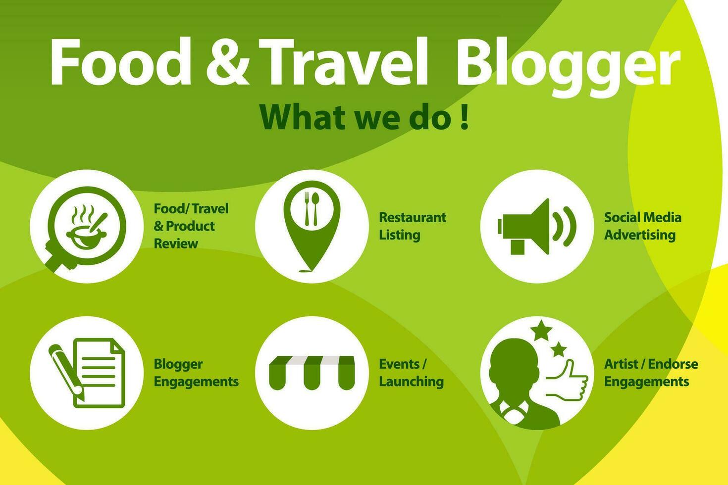 voedsel en reizen blogger icoon wat ze doen. vector