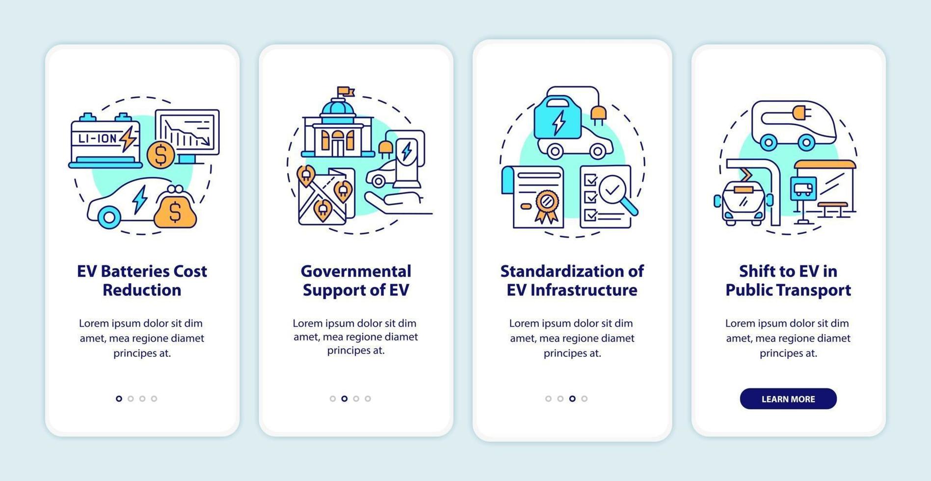 ev markttrends onboarding paginascherm voor mobiele apps. vector