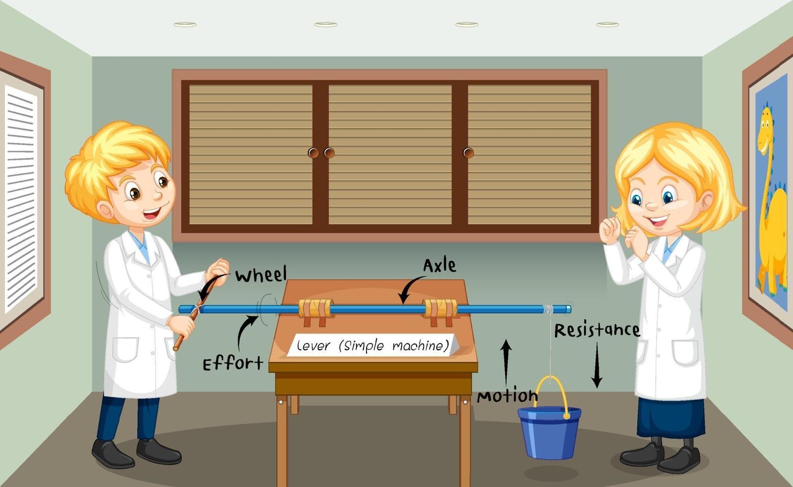 wiel en as-experiment met wetenschapperskinderen vector