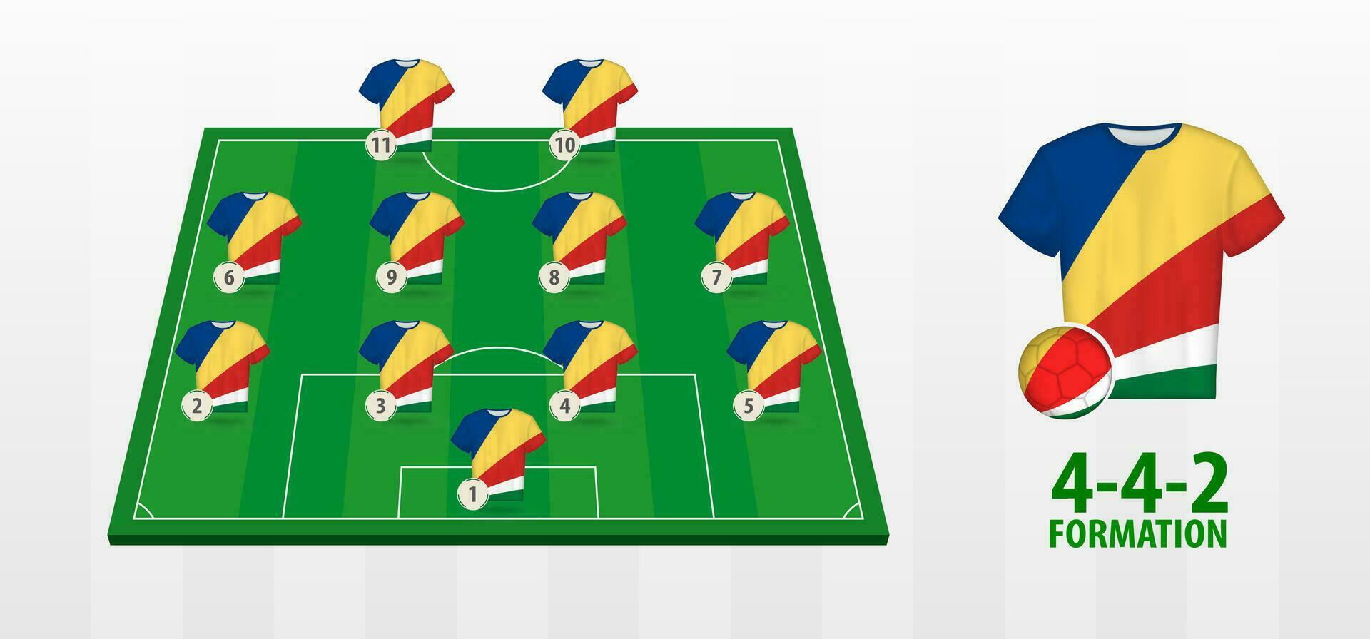 Seychellen nationaal Amerikaans voetbal team vorming Aan Amerikaans voetbal veld. vector