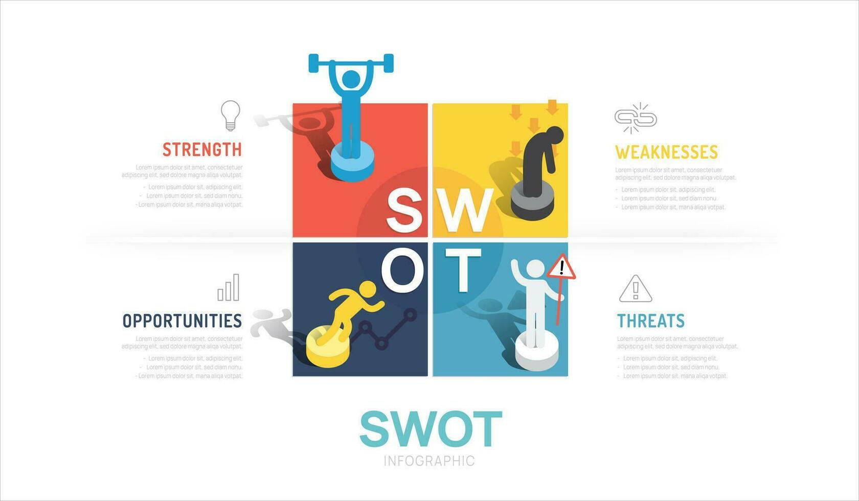 swot analyse infographic sjabloon diagram. tabel en pictogrammen met 4 stappen vector illustratie.