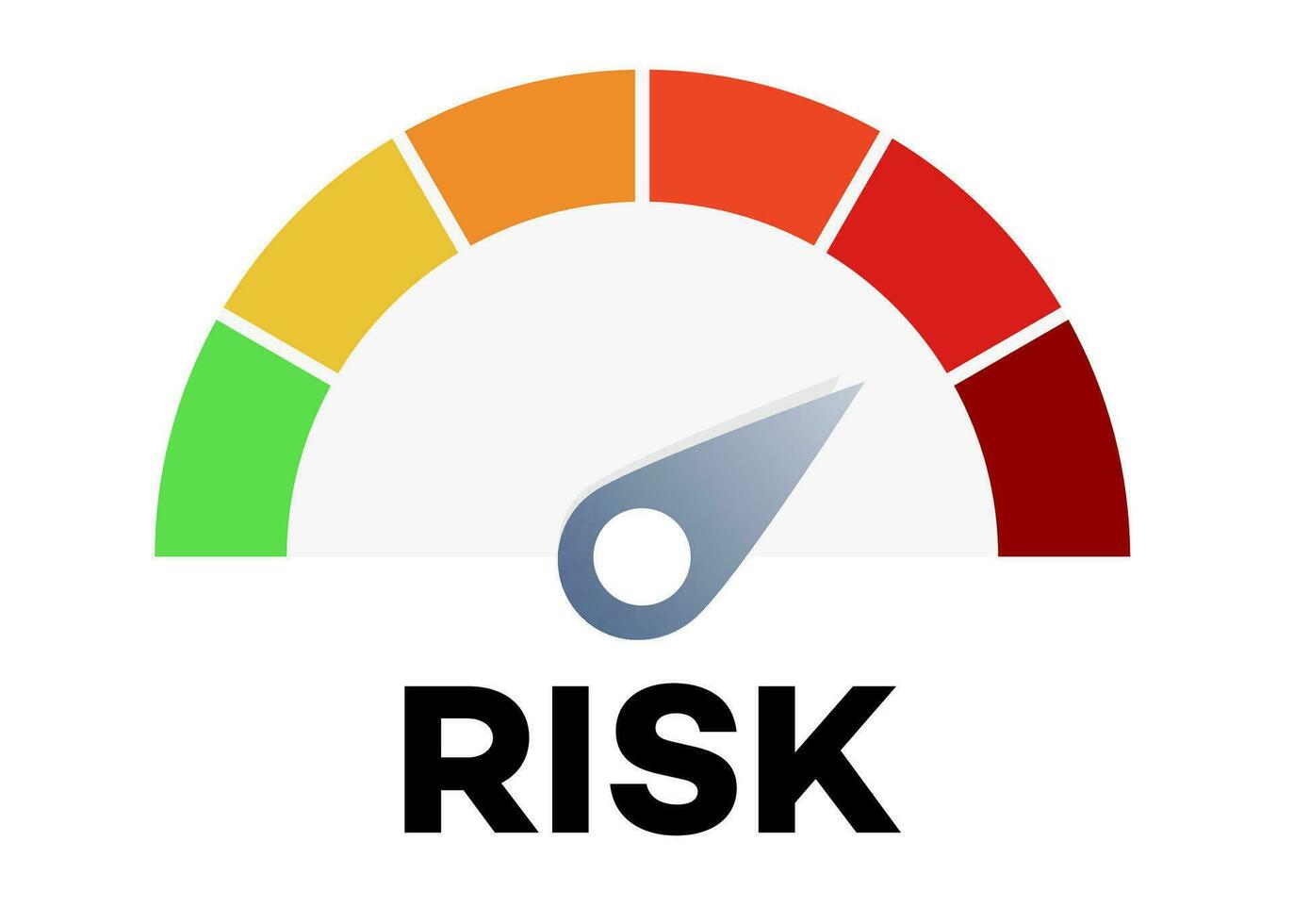 risico schaal geïsoleerd Aan wit achtergrond vector