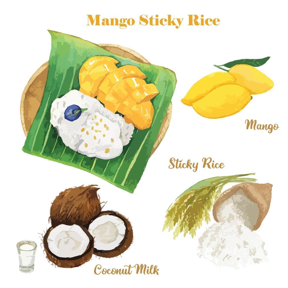 mango plakkerige rijst, Thais dessertmenu vector