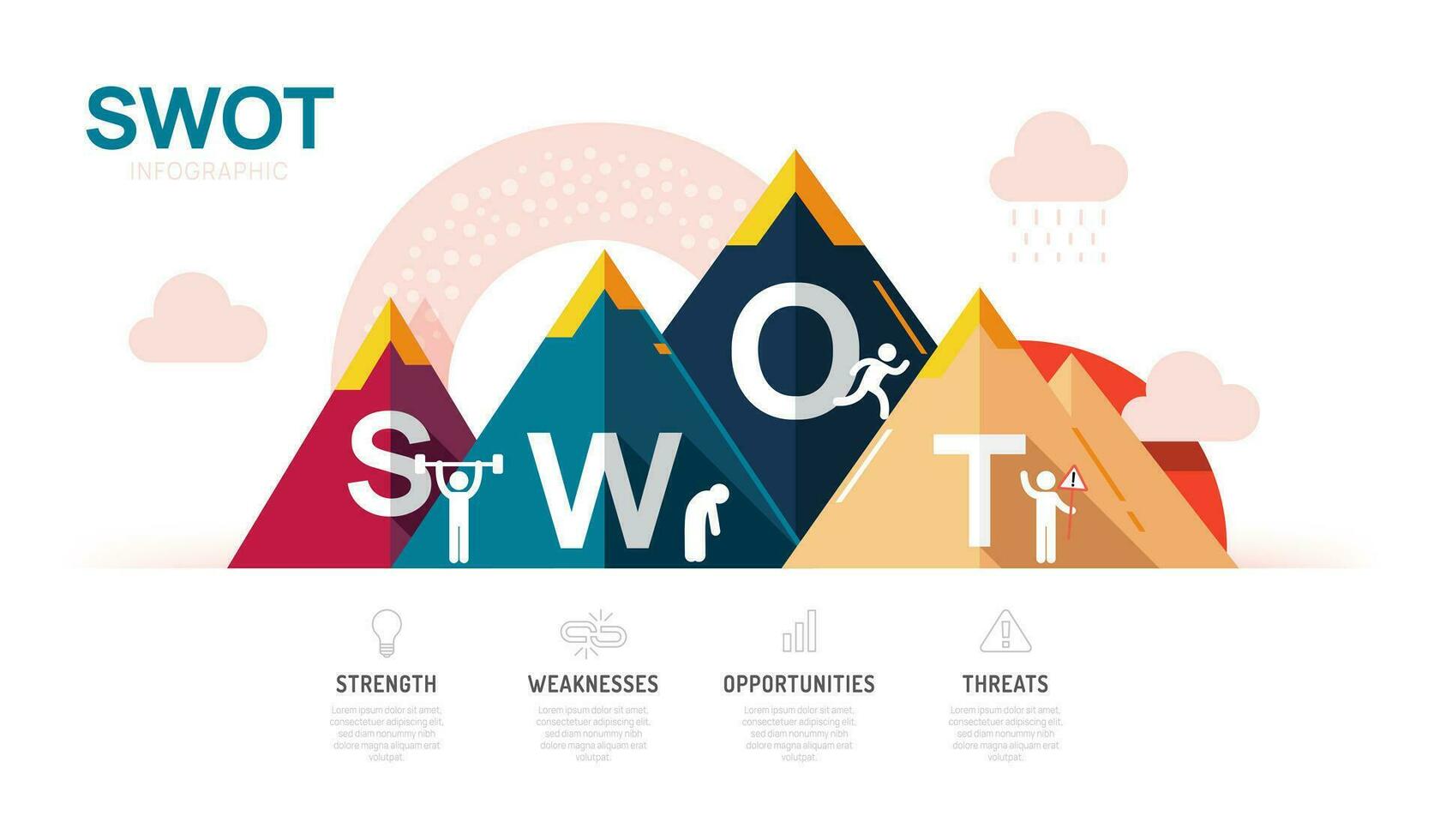 swot analyse infographic sjabloon diagram. tabel en pictogrammen met 4 stappen vector illustratie.