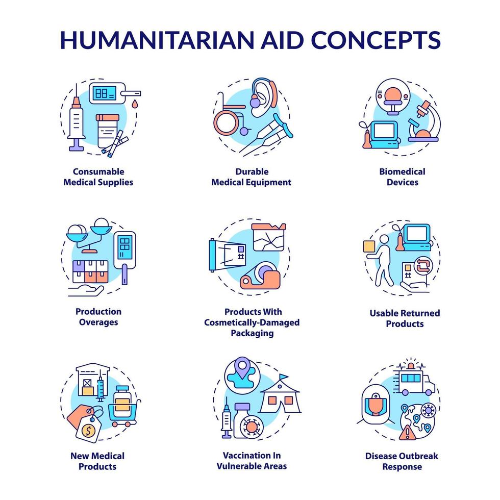 humanitaire hulp productie concept pictogrammen instellen. vector