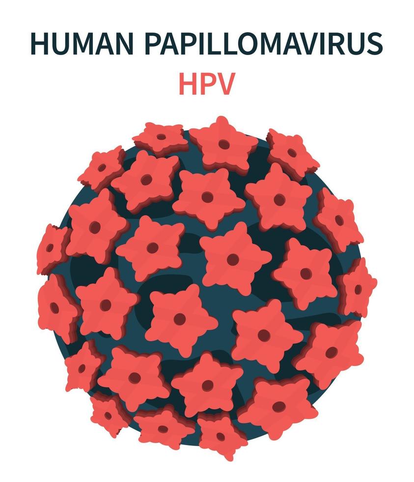 celstructuur van het humaan papillomavirus hpv vector