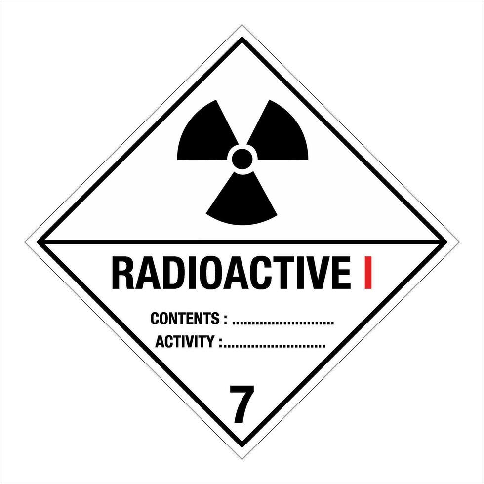 klasse 7 gevaarlijk Hazmat materiaal etiket iata vervoer radioactief ik vector