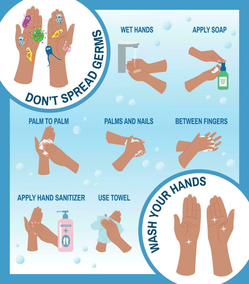 wassen uw handen vlak infographics vector
