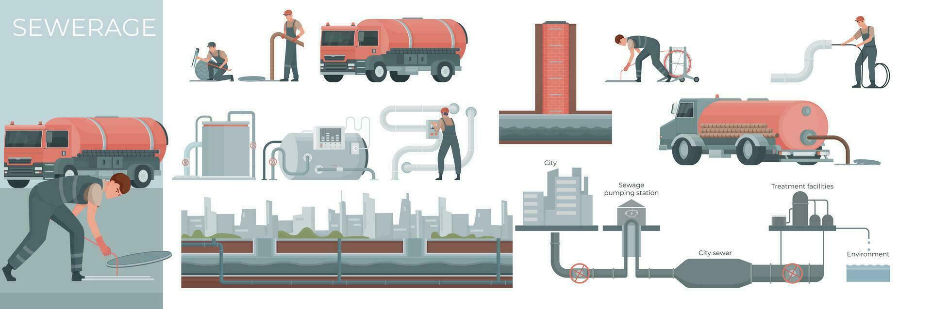 riolering water pijp composities vector