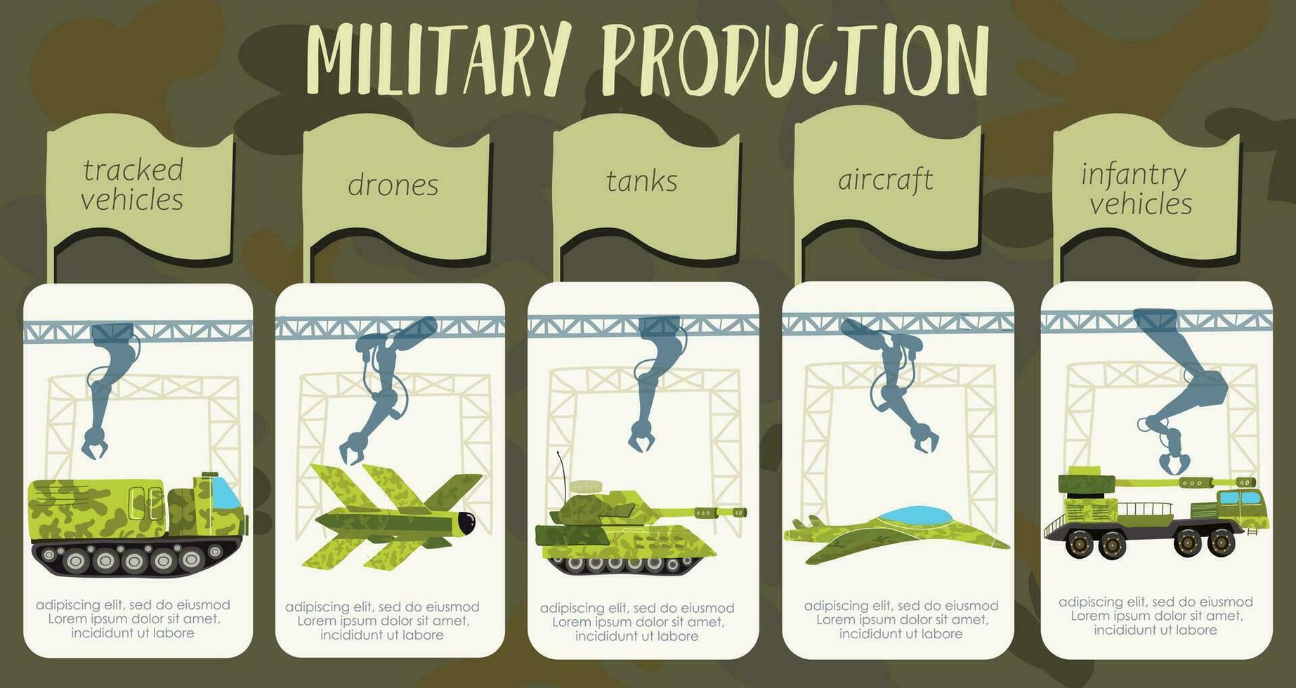 leger productie infographic vector