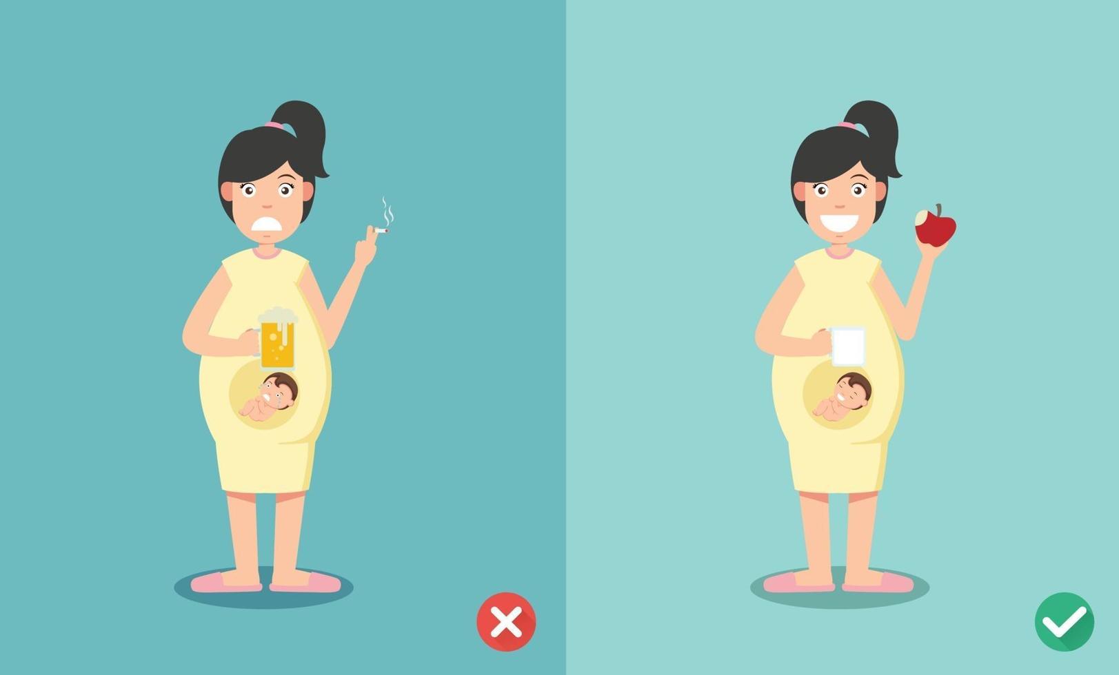 verkeerd en goed voor niet roken of drinken tijdens de zwangerschap vector