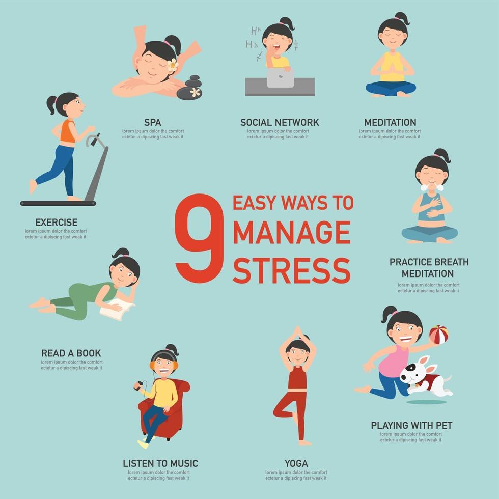 eenvoudige manieren om stress te beheren, infographic, illustratie vector