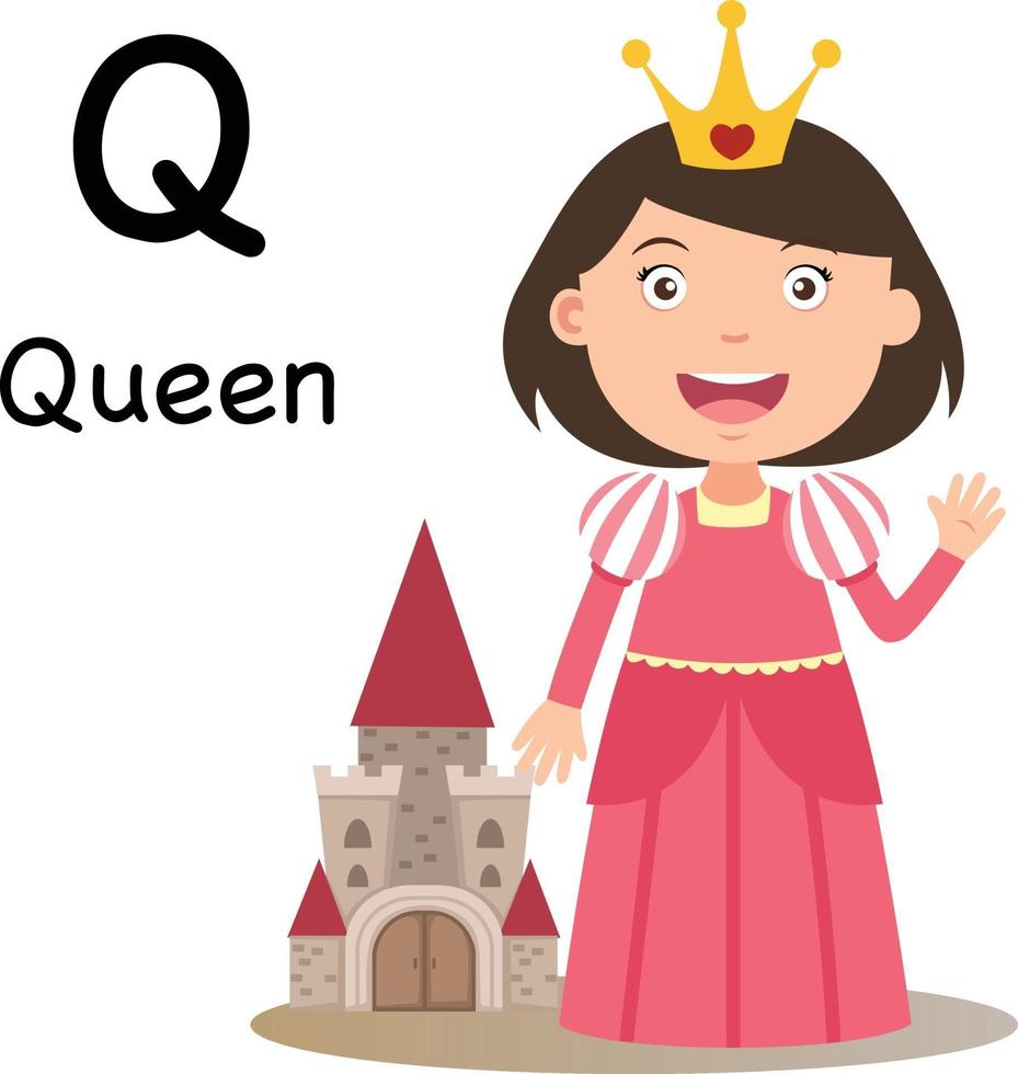 alfabet letter q-koningin, vector. vector