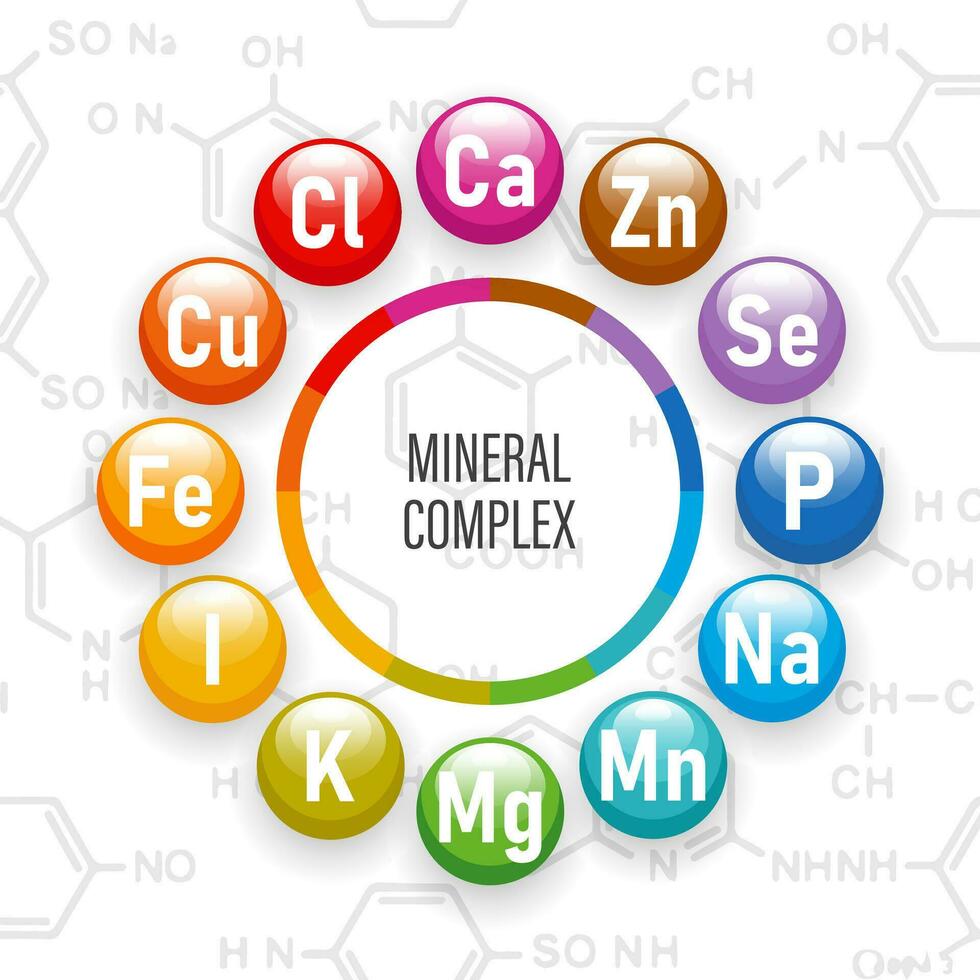 mineraal complex van gezond voeding. illustratie van mineraal pictogrammen Aan de achtergrond van chemisch formules. de concept van geneeskunde en gezondheidszorg. vector