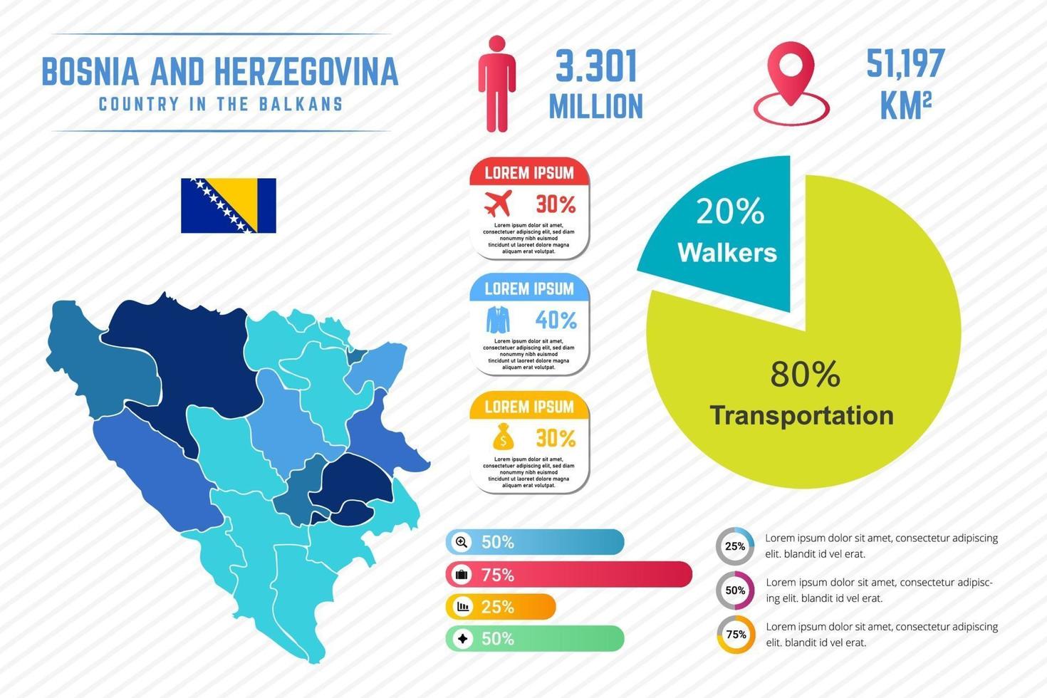 kleurrijke bosnië en herzegovina kaart infographic sjabloon vector