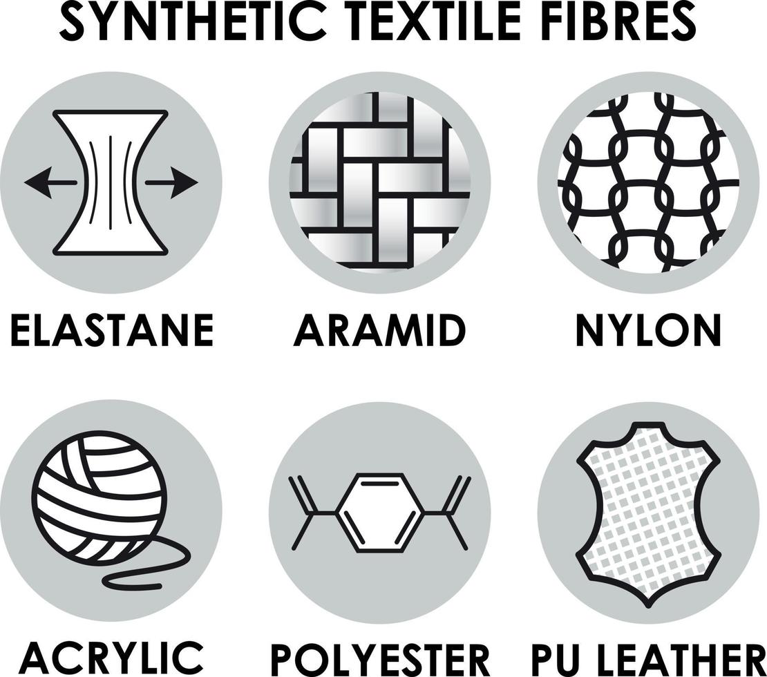 synthetische textielvezel pictogrammen. elastaan, nylon, polyestervezels. vector
