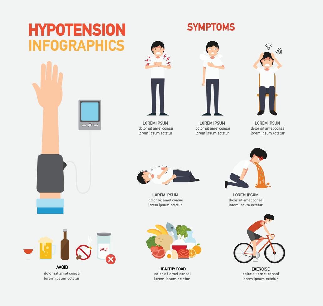 hypotensie infographic, vectorillustratie vector