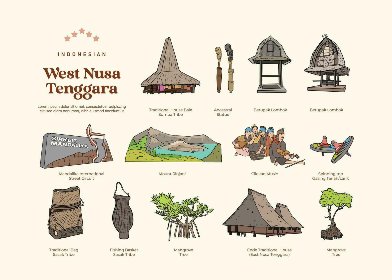 geïsoleerd west nusa tenggara Indonesië mijlpaal illustratie vector