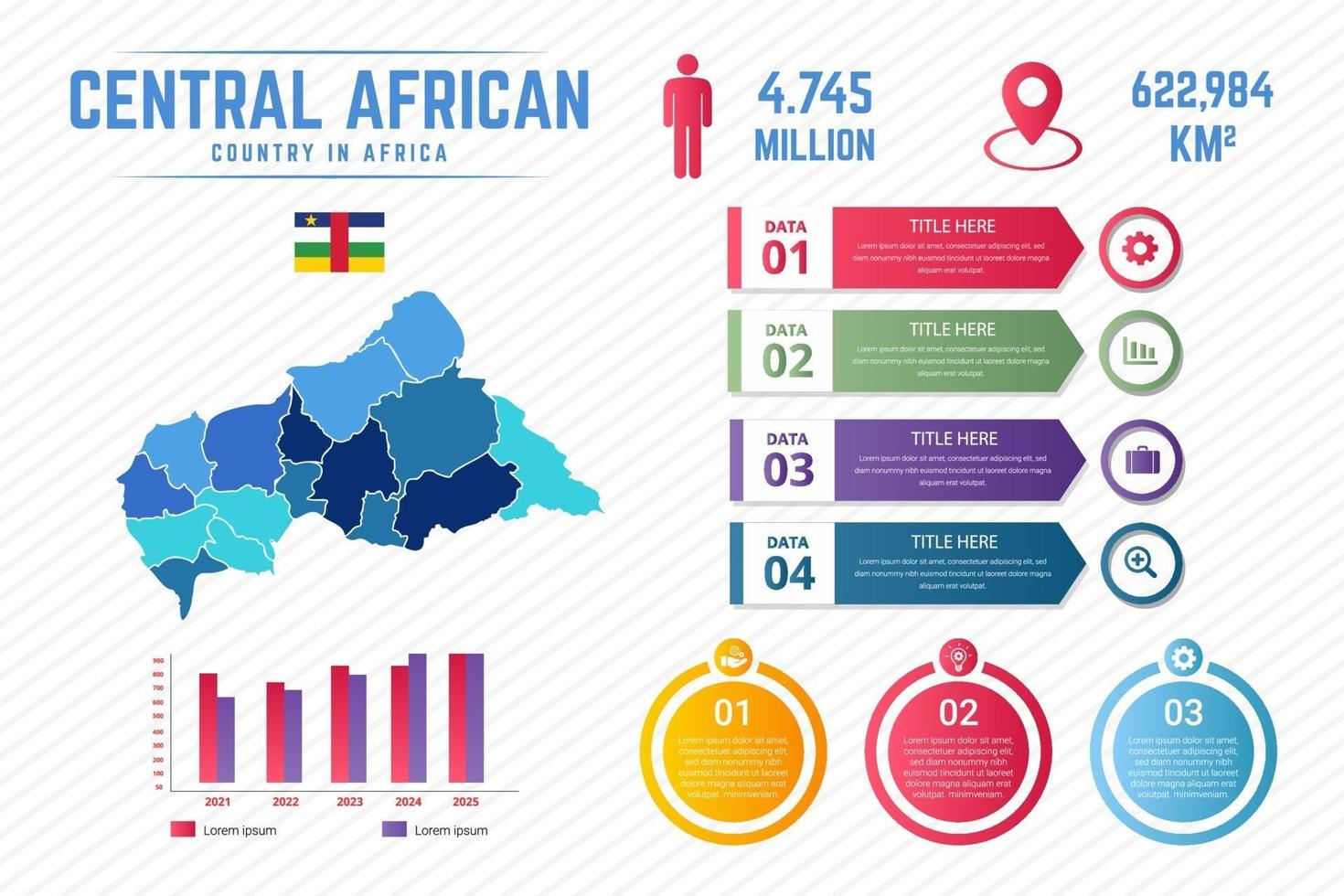 kleurrijke infographic kaartsjabloon van de Centraal-Afrikaanse Republiek vector