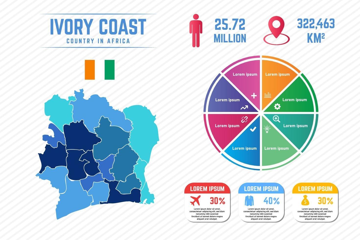 kleurrijke ivoorkust kaart infographic sjabloon vector