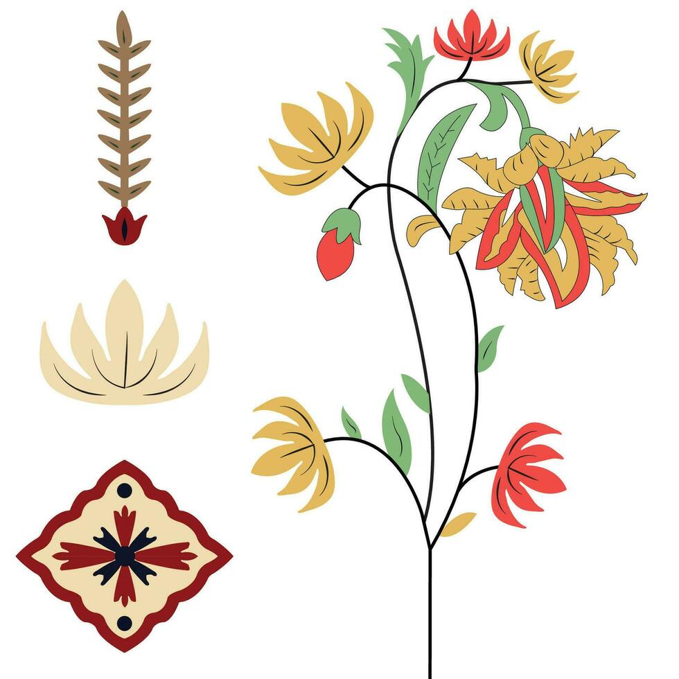 een botanisch illustratie presentatie van de ingewikkeld details van een levendig fabriek met bloeiend bloemen en weelderig bladeren vector