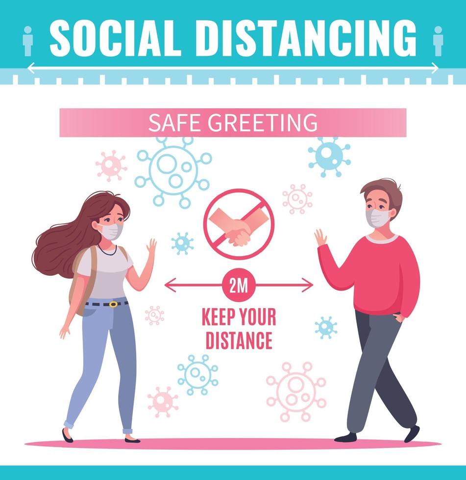 sociale afstand infographic poster vector