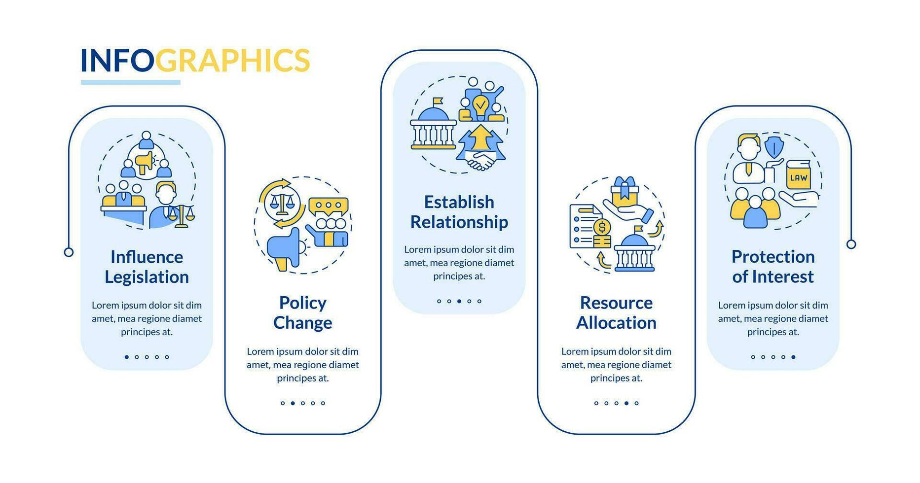 2d lobbyen regering vector infographics sjabloon met lineair icoon concept, gegevens visualisatie met 5 stappen, werkwijze tijdlijn grafiek.