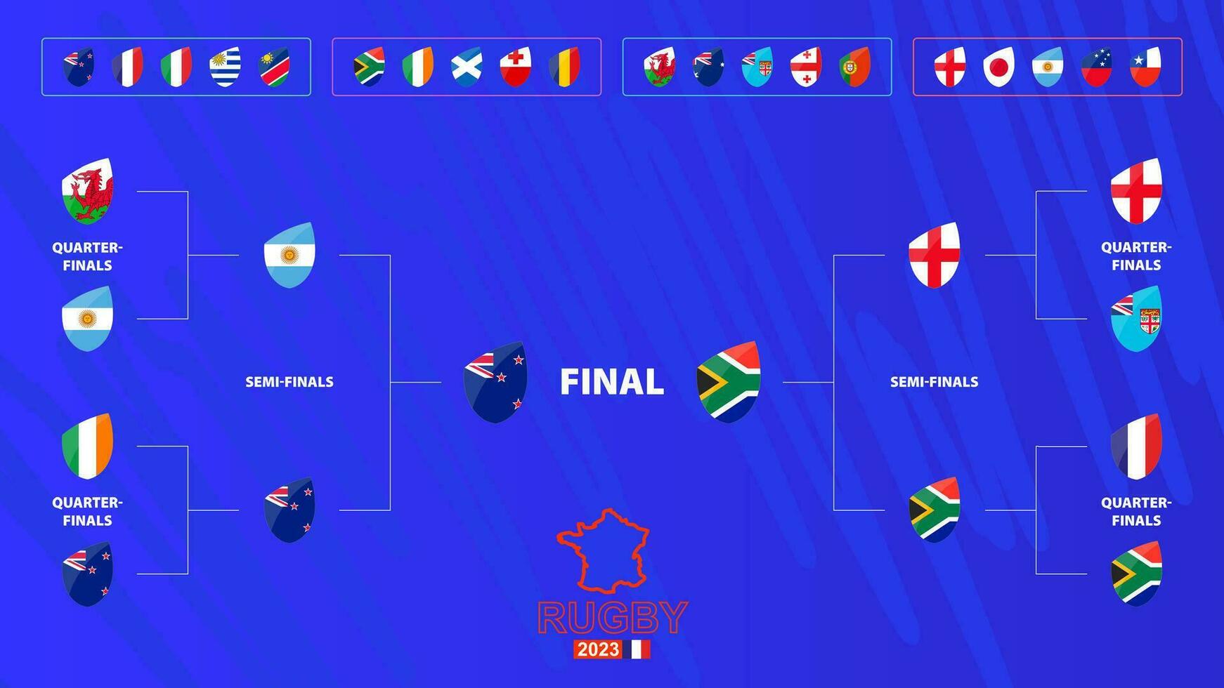 rugby toernooi haakje met vlaggen van laatste deelnemers. rugby wedstrijd 2023 schema Aan abstract achtergrond. vector