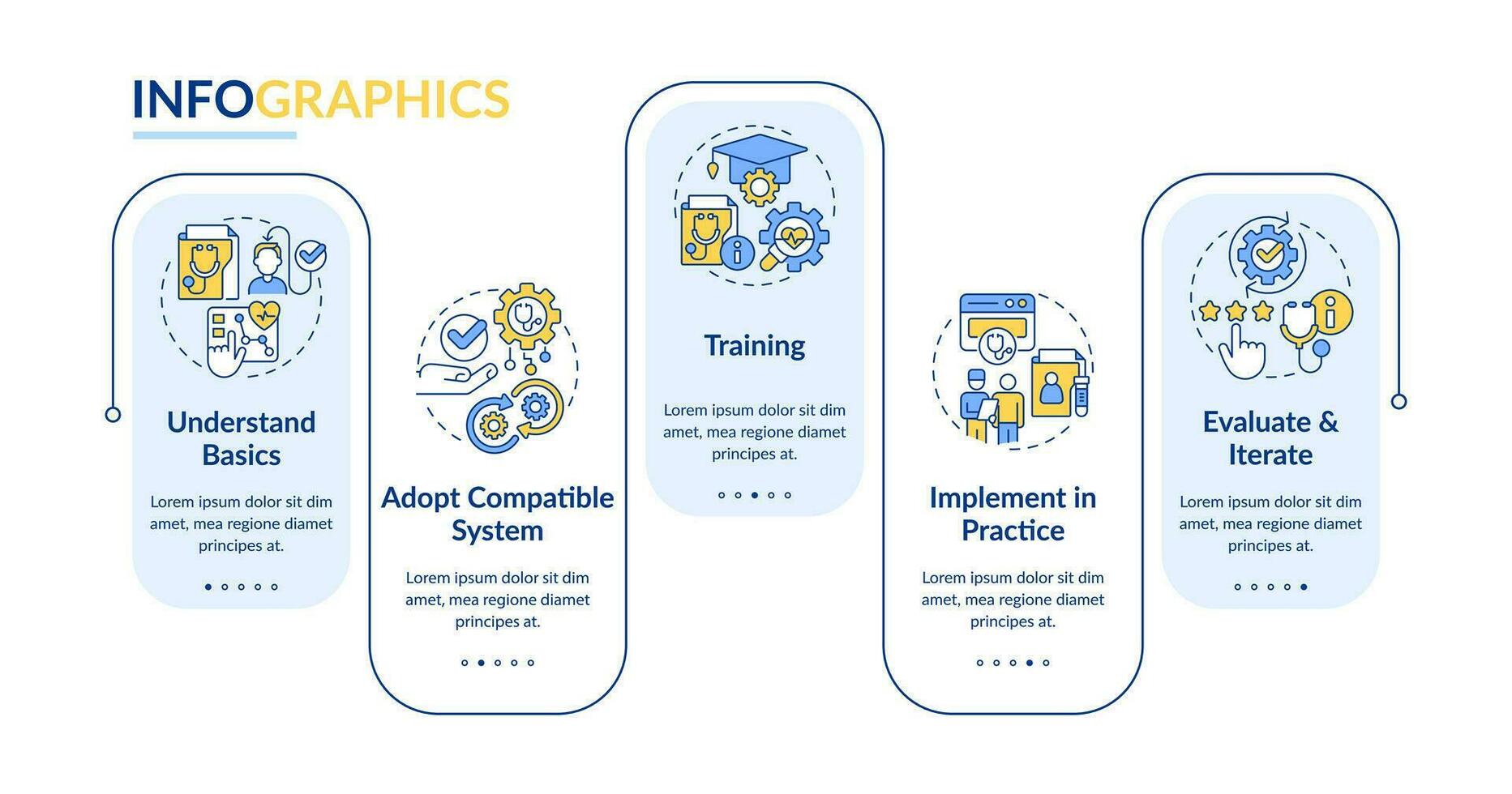 2d Gezondheid interoperabiliteit middelen vector infographics sjabloon met lineair pictogrammen concept, gegevens visualisatie met 5 stappen, werkwijze tijdlijn grafiek.