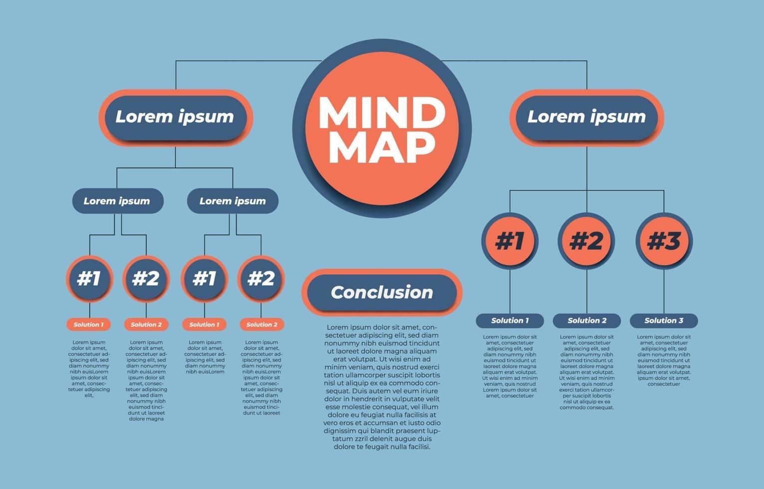 mindmap-sjabloon vector